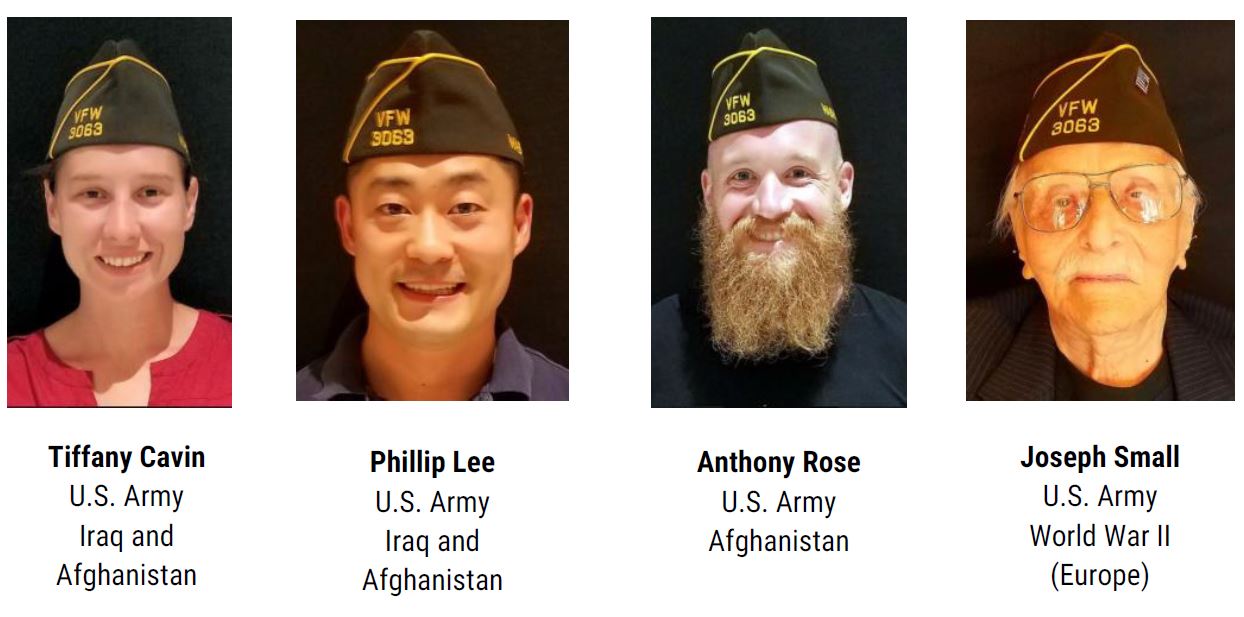 Oct 2017 New Members