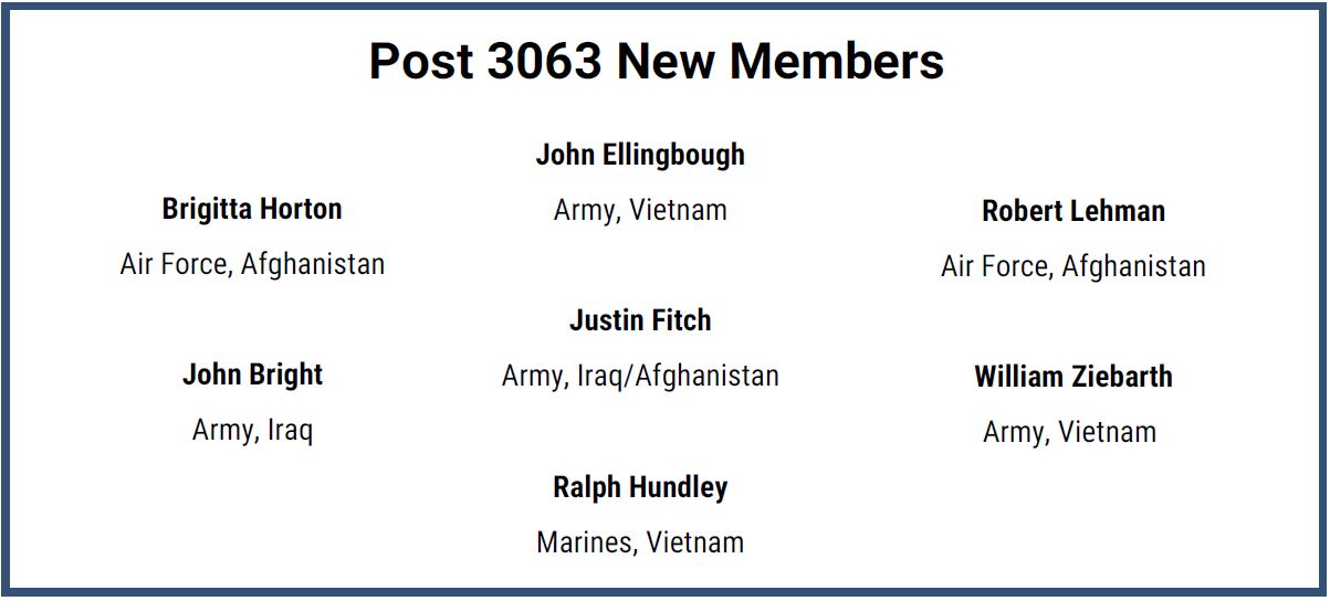 new members